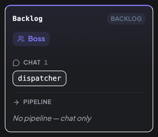 Backlog role flow: Boss, chat agent dispatcher, no pipeline.