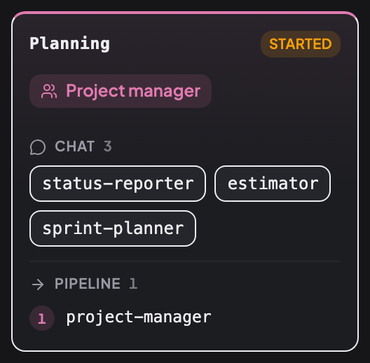 Planning role flow: Project manager, chat agents status-reporter, estimator and sprint-planner, pipeline project-manager.