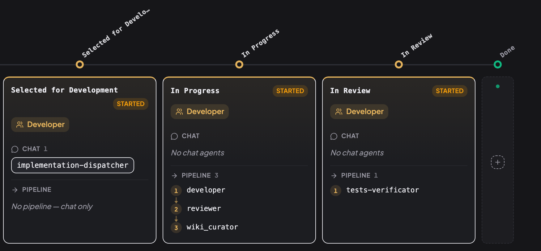 Constructor rail, end: Selected for Development (Developer, chat agent implementation-dispatcher, no pipeline), In Progress (developer → reviewer → wiki_curator), In Review (tests-verificator) and Done, an empty column with no agents.